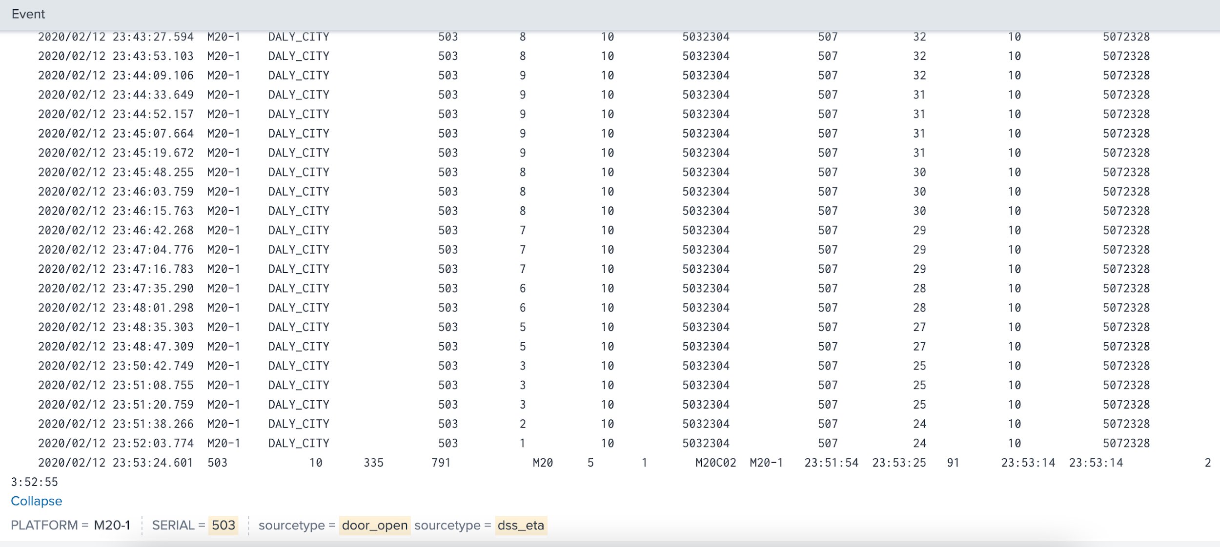 Splunk transaction showing correlated door open and DSS ETA events
