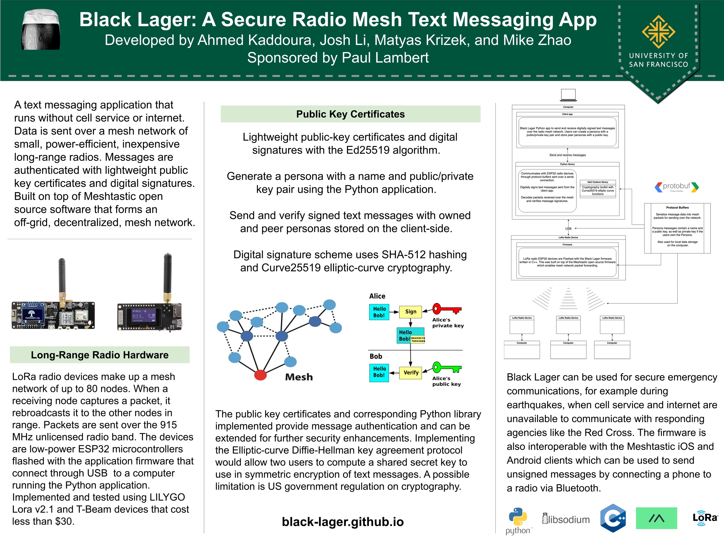 Black Lager project poster